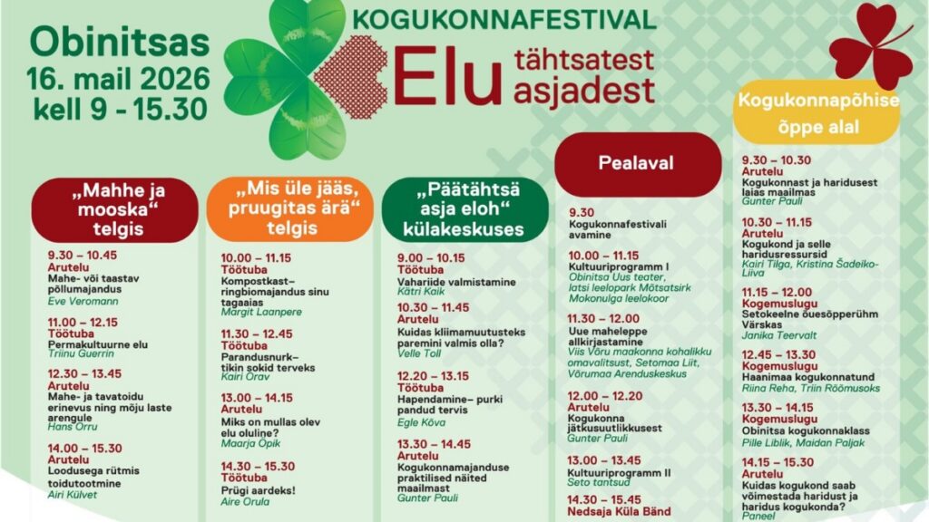 Elu tähtsatest asjadest plakat